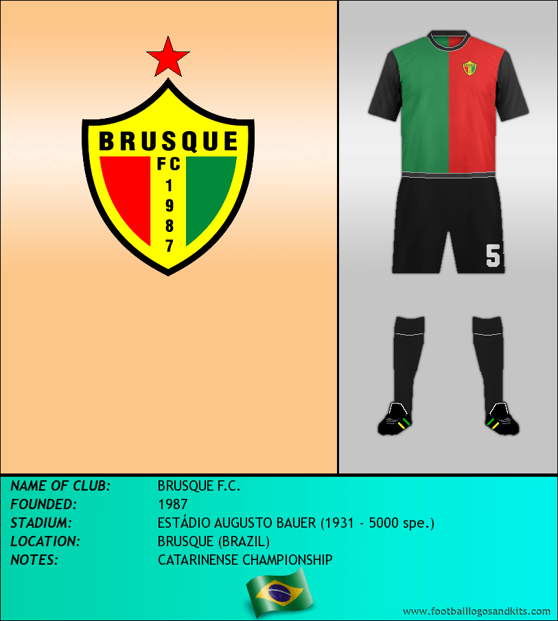 Brusque Fc - Retro Vence Brusque E Avanca Na Copa Do Brasil 2021 Folha ...
